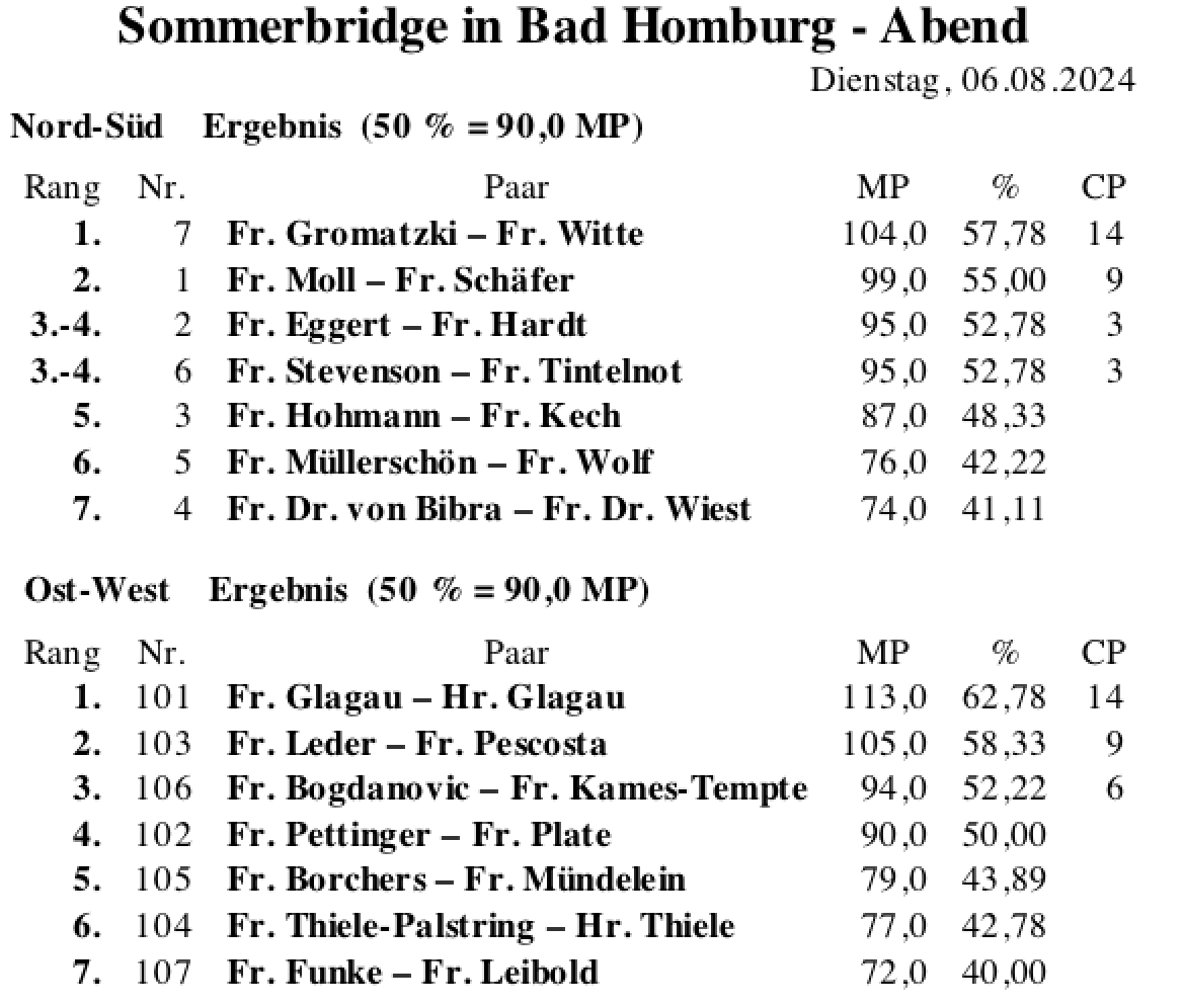 Bildschirmfoto 2024-08-07 um 10.11.31