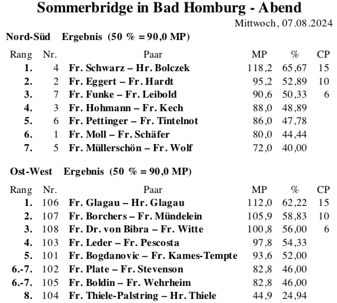 Bildschirmfoto 2024-08-07 um 22.37.24