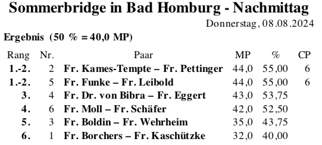 Bildschirmfoto 2024-08-09 um 10.15.34