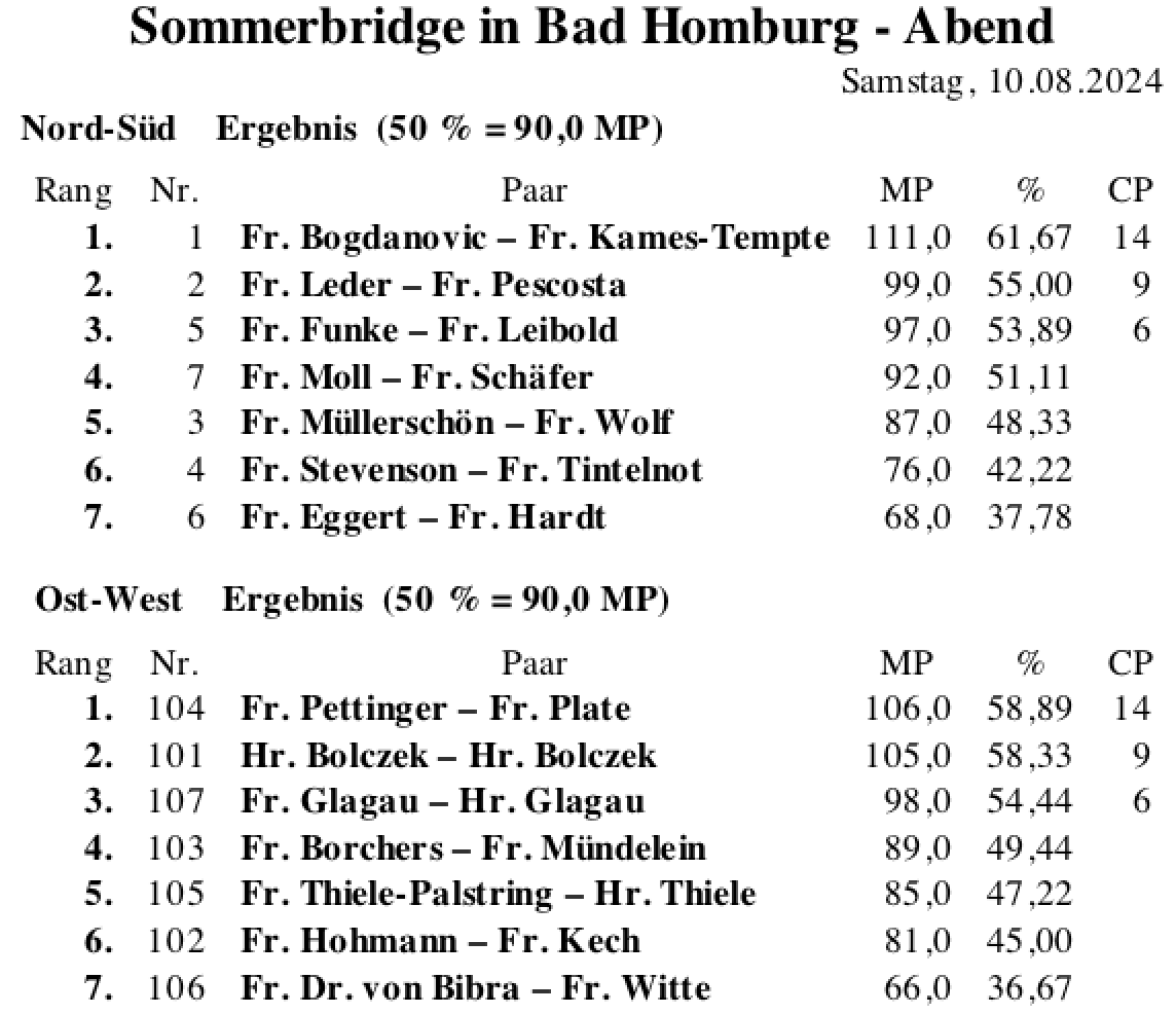 Bildschirmfoto 2024-08-11 um 14.13.34