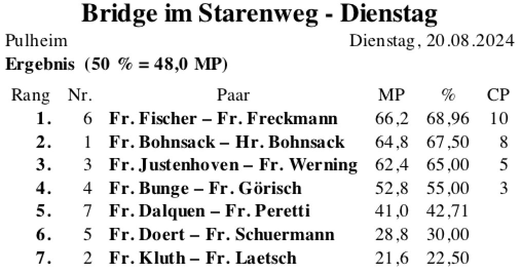 Bildschirmfoto 2024-08-20 um 18.49.02
