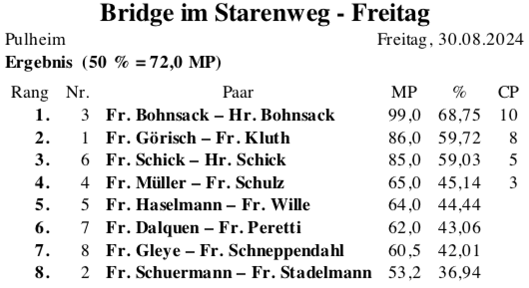 Bildschirmfoto 2024-08-30 um 21.43.56