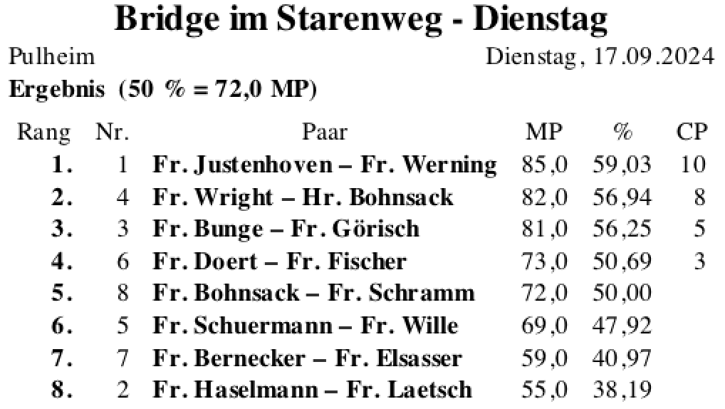 Bildschirmfoto 2024-09-17 um 20.52.16