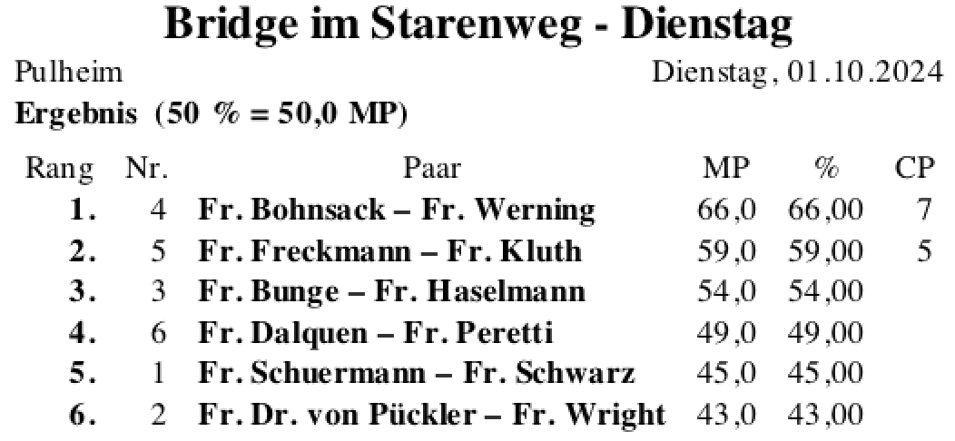 Bildschirmfoto 2024-10-01 um 22.19.51