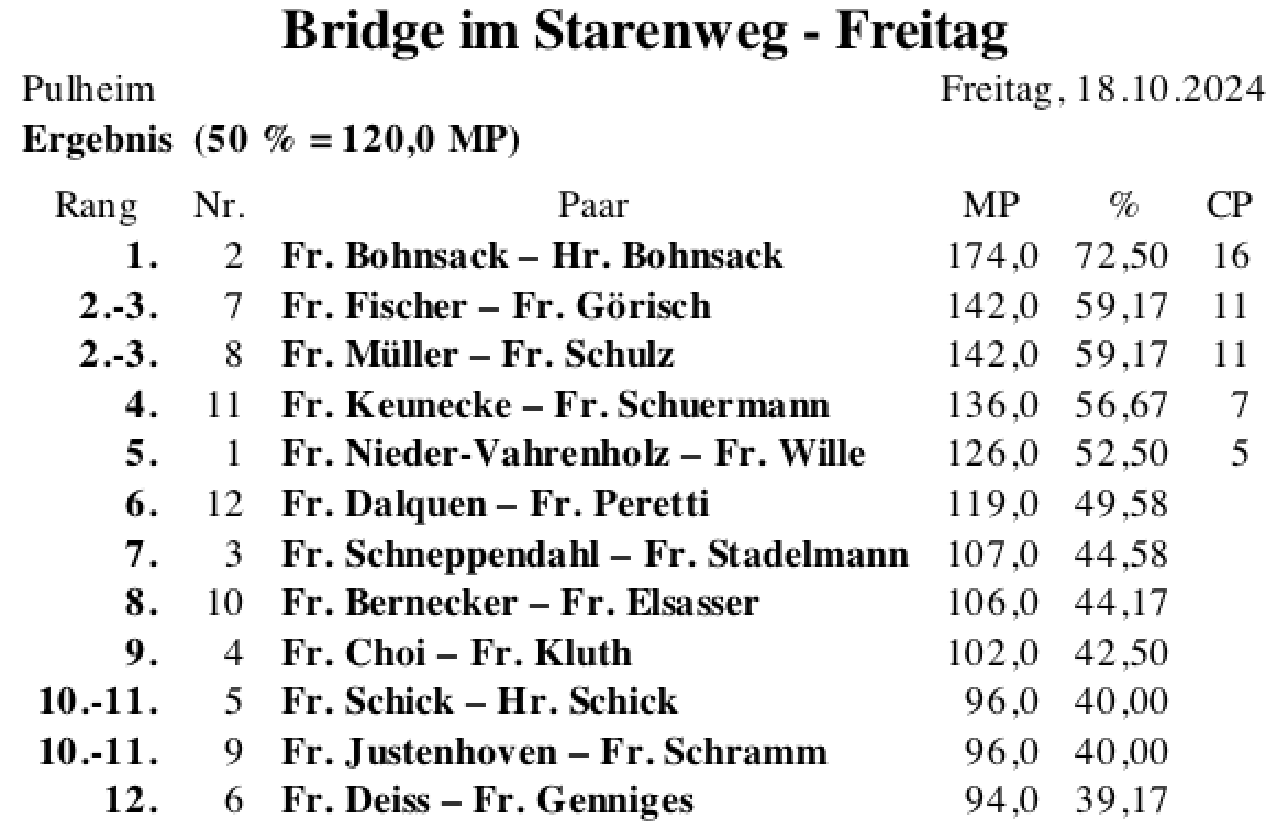 Bildschirmfoto 2024-10-18 um 18.37.09