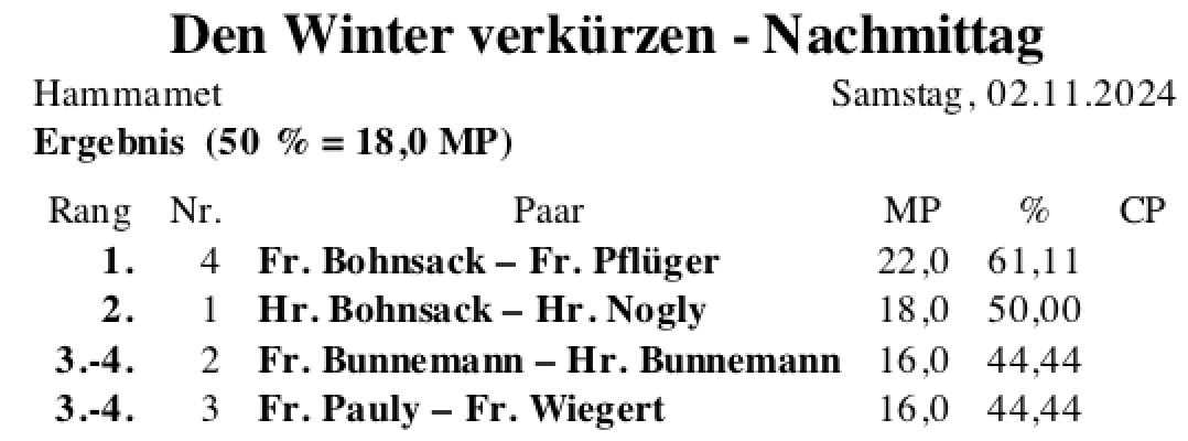 Bildschirmfoto 2024-11-02 um 19.59.54