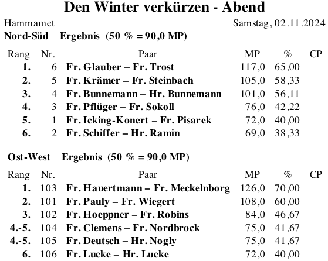 Bildschirmfoto 2024-11-02 um 22.46.30