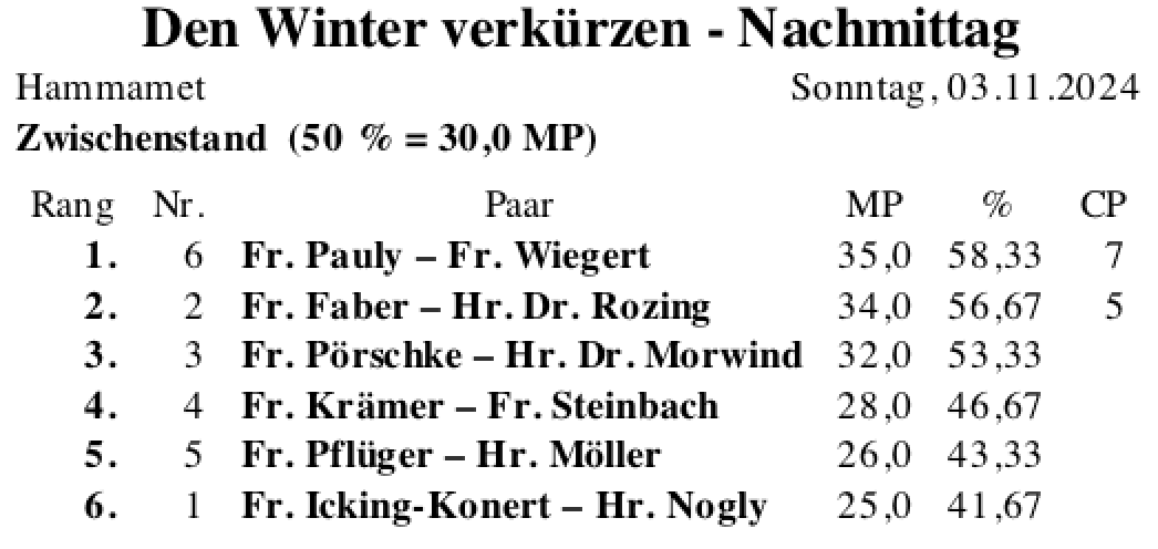 Bildschirmfoto 2024-11-03 um 20.20.45