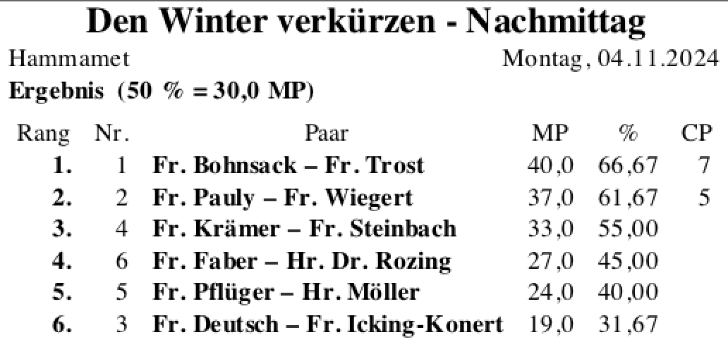 Bildschirmfoto 2024-11-05 um 00.40.44