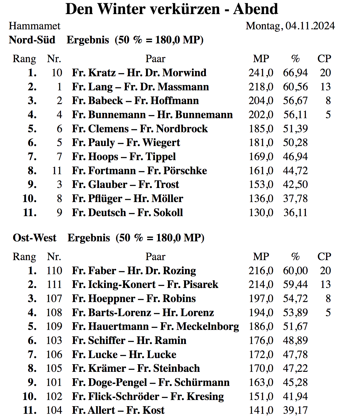 Bildschirmfoto 2024-11-05 um 00.54.31
