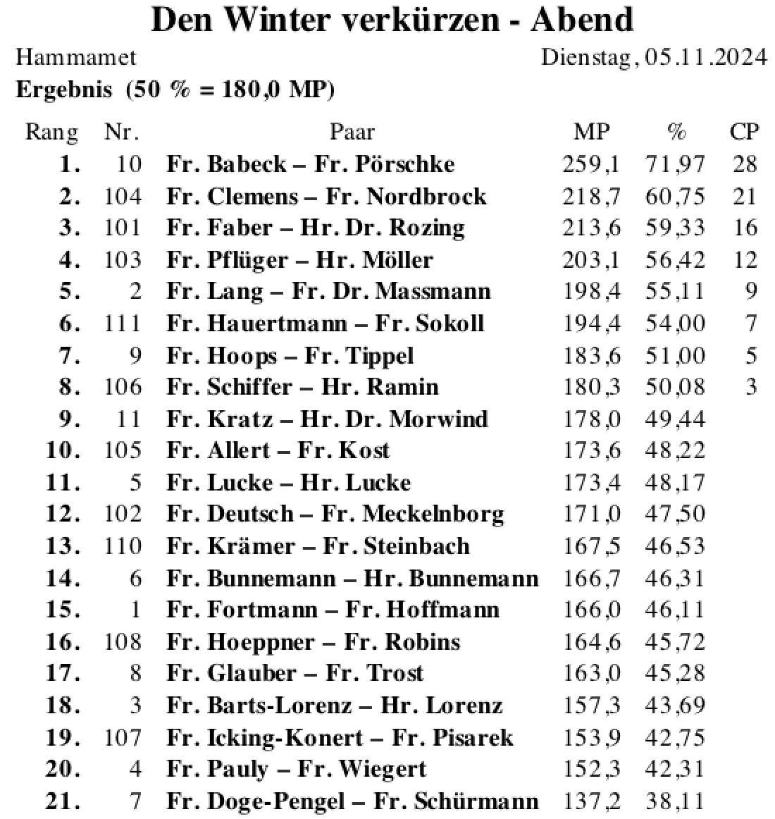 Bildschirmfoto 2024-11-05 um 23.24.24