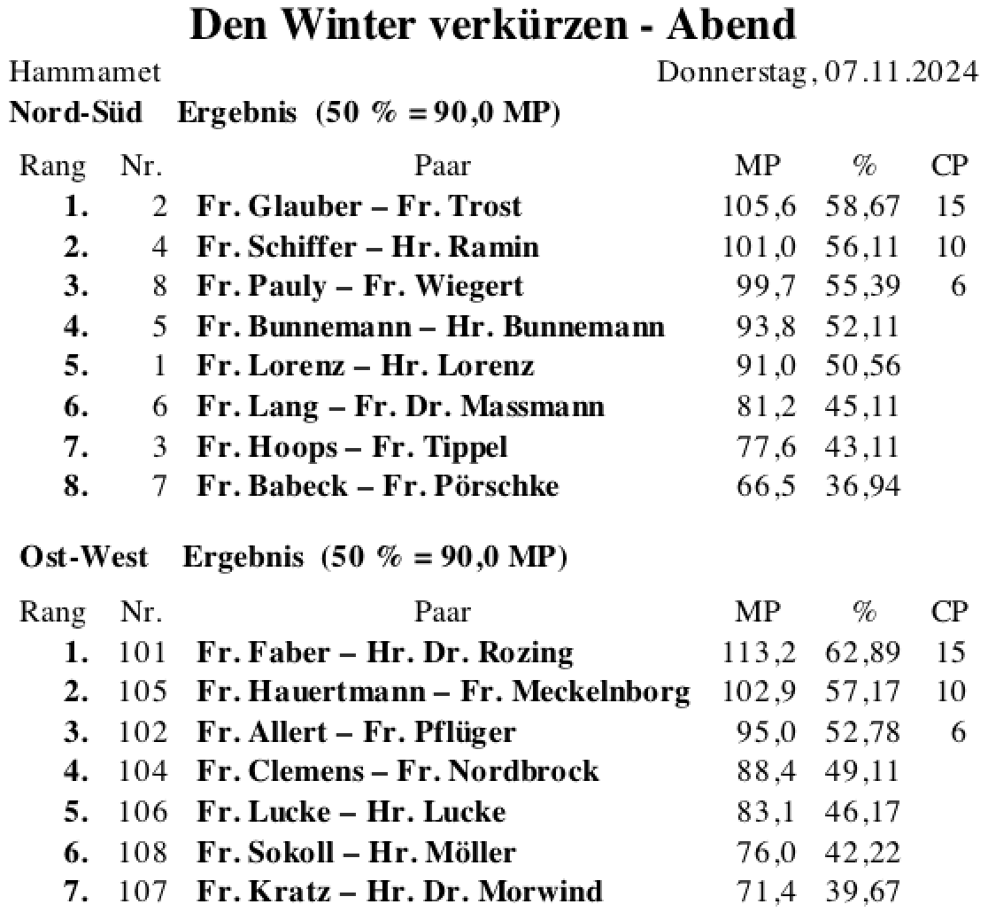 Bildschirmfoto 2024-11-07 um 23.19.48