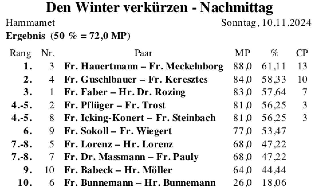 Bildschirmfoto 2024-11-10 um 21.15.46