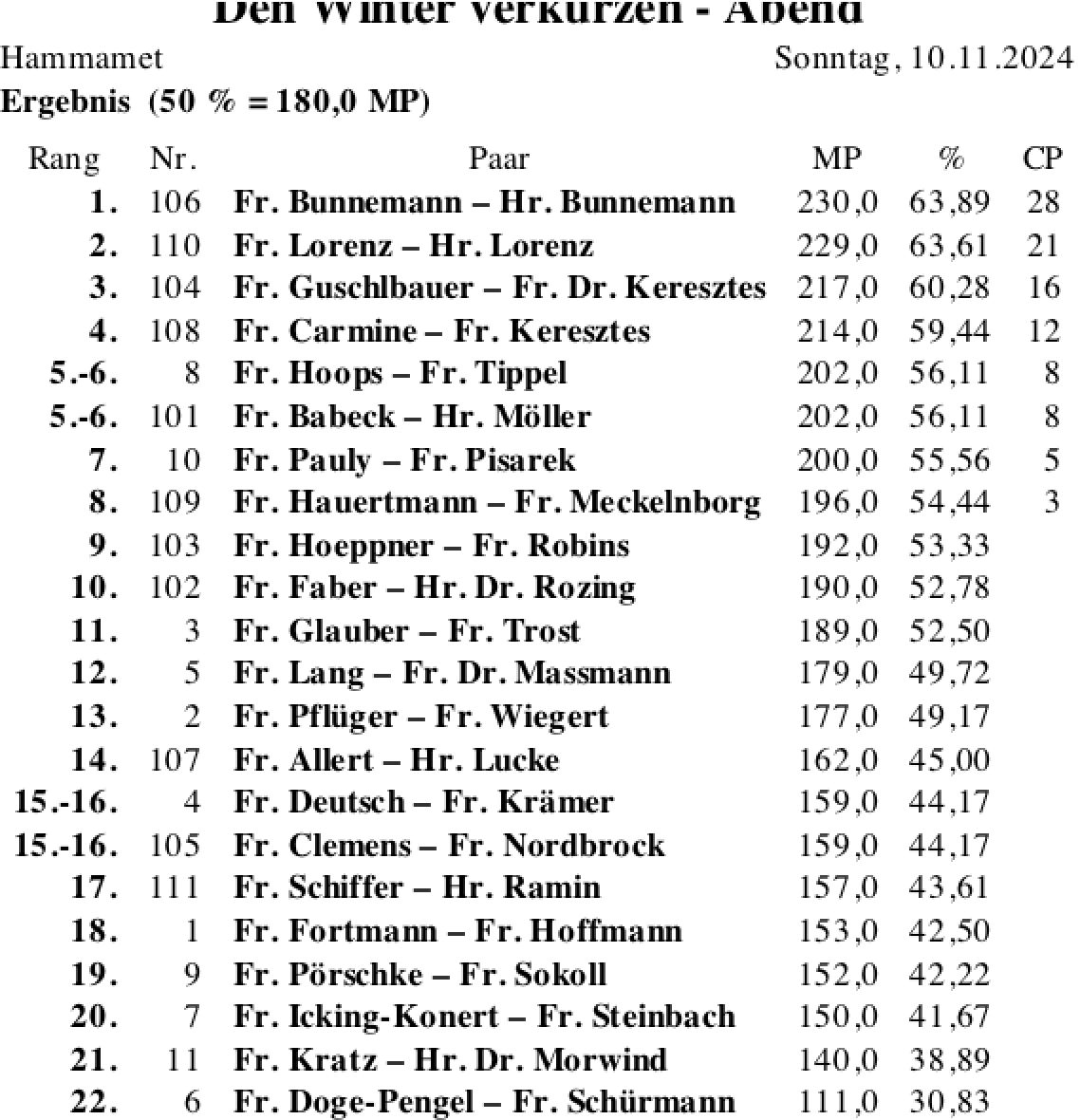Bildschirmfoto 2024-11-10 um 23.08.21