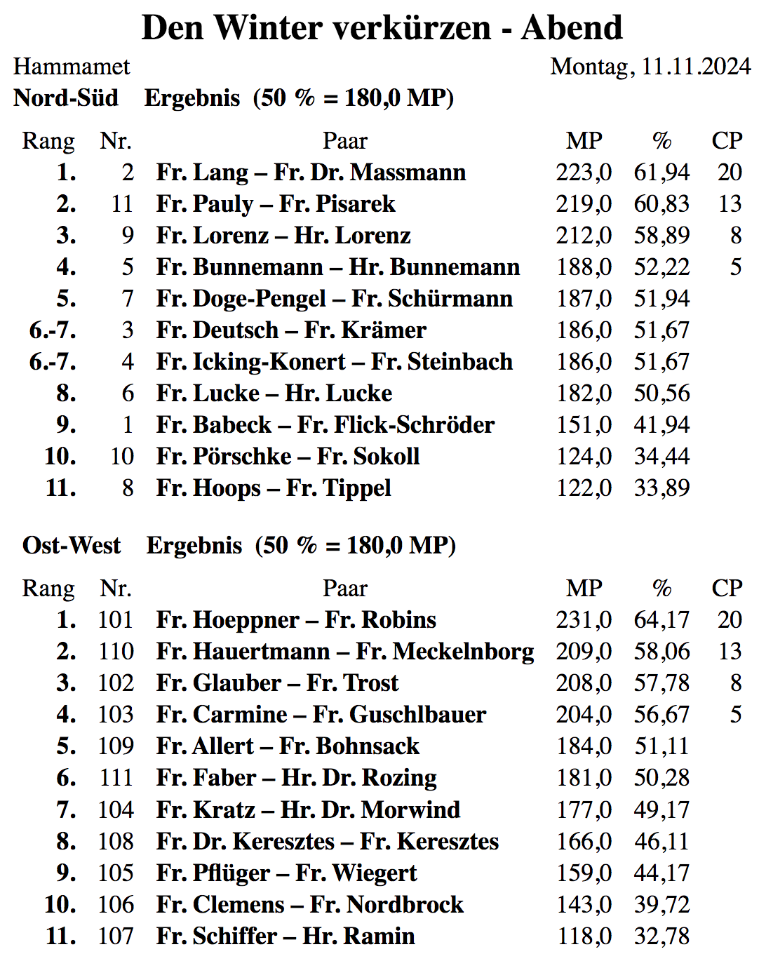 Bildschirmfoto 2024-11-11 um 23.21.38