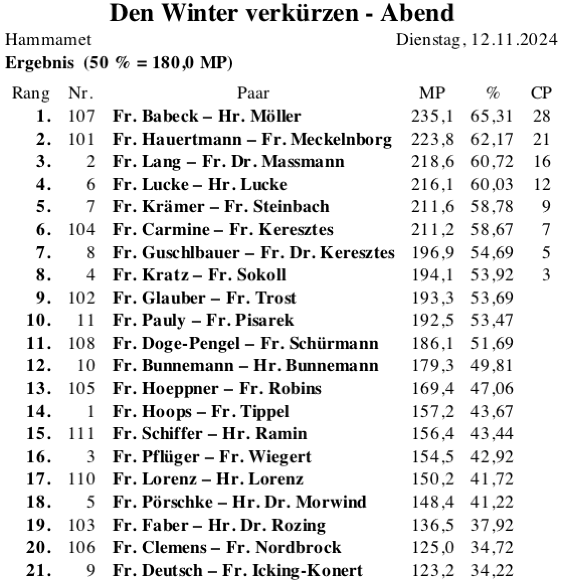 Bildschirmfoto 2024-11-12 um 23.03.53