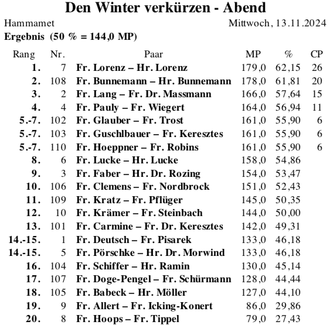 Bildschirmfoto 2024-11-13 um 23.34.14