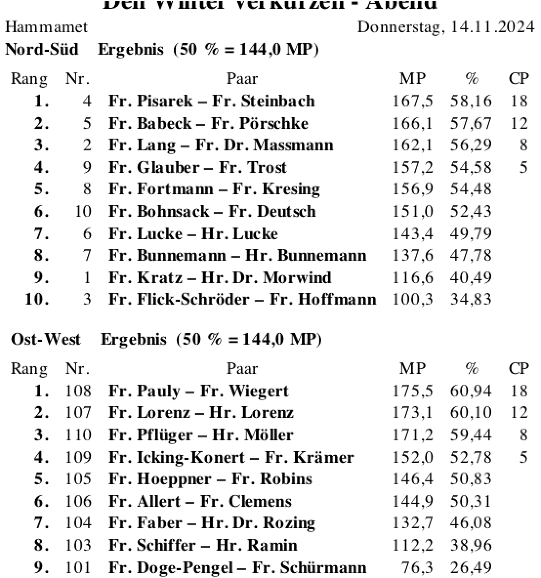 Bildschirmfoto 2024-11-14 um 23.27.50