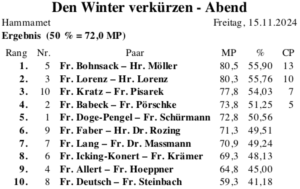 Bildschirmfoto 2024-11-15 um 23.11.52