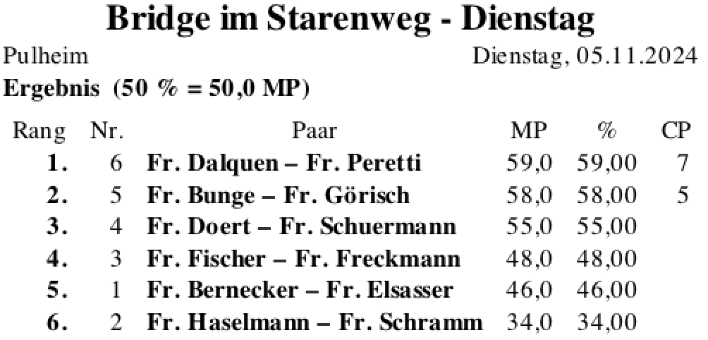 Bildschirmfoto 2024-11-17 um 14.36.35