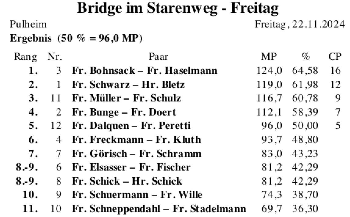 Bildschirmfoto 2024-11-26 um 14.39.36