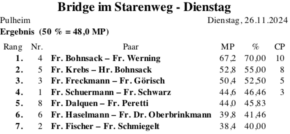 Bildschirmfoto 2024-11-26 um 19.32.36