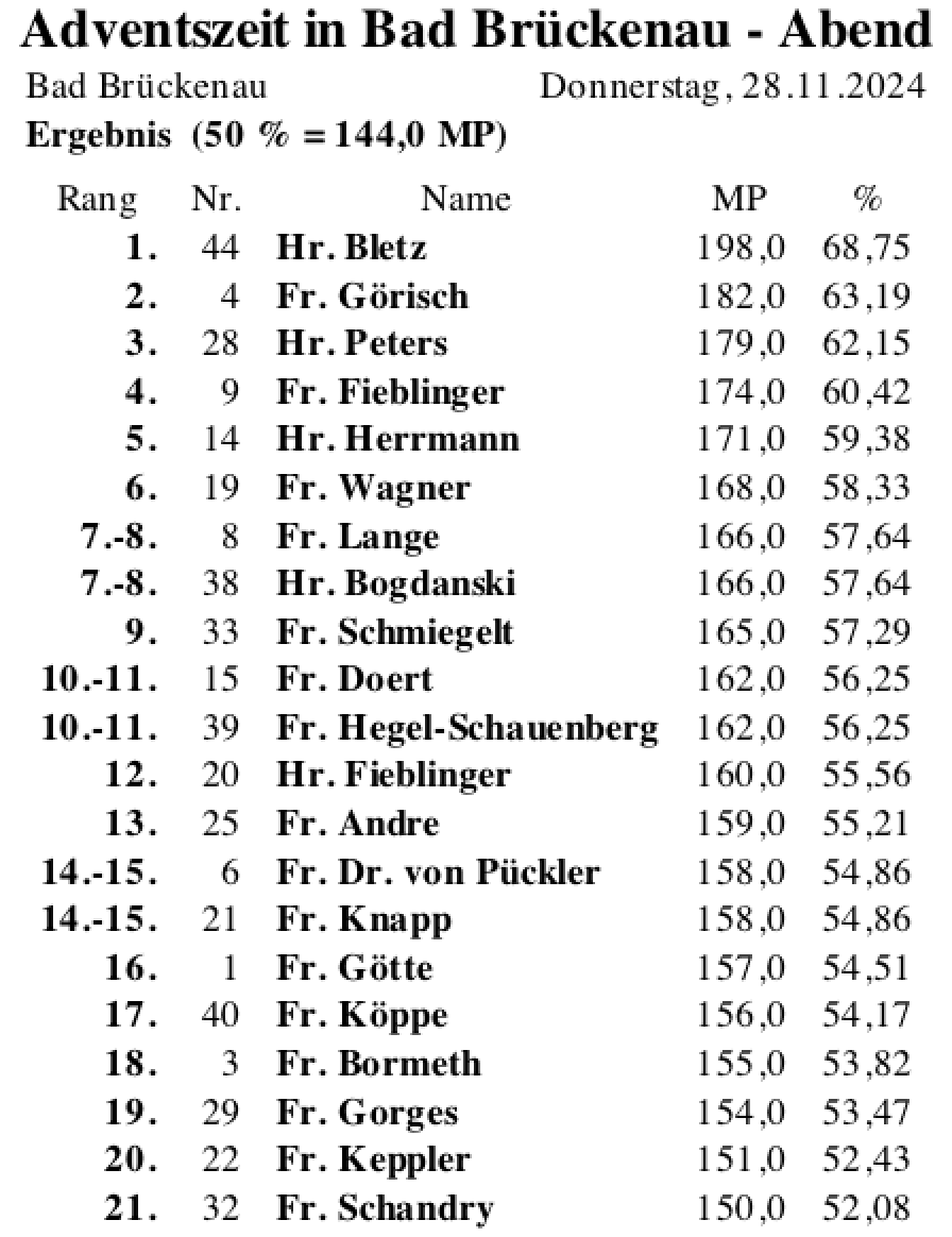 Bildschirmfoto 2024-11-28 um 23.27.30