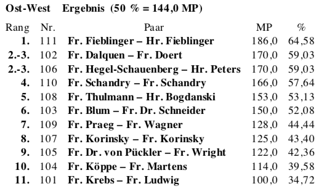 Bildschirmfoto 2024-11-30 um 00.45.23