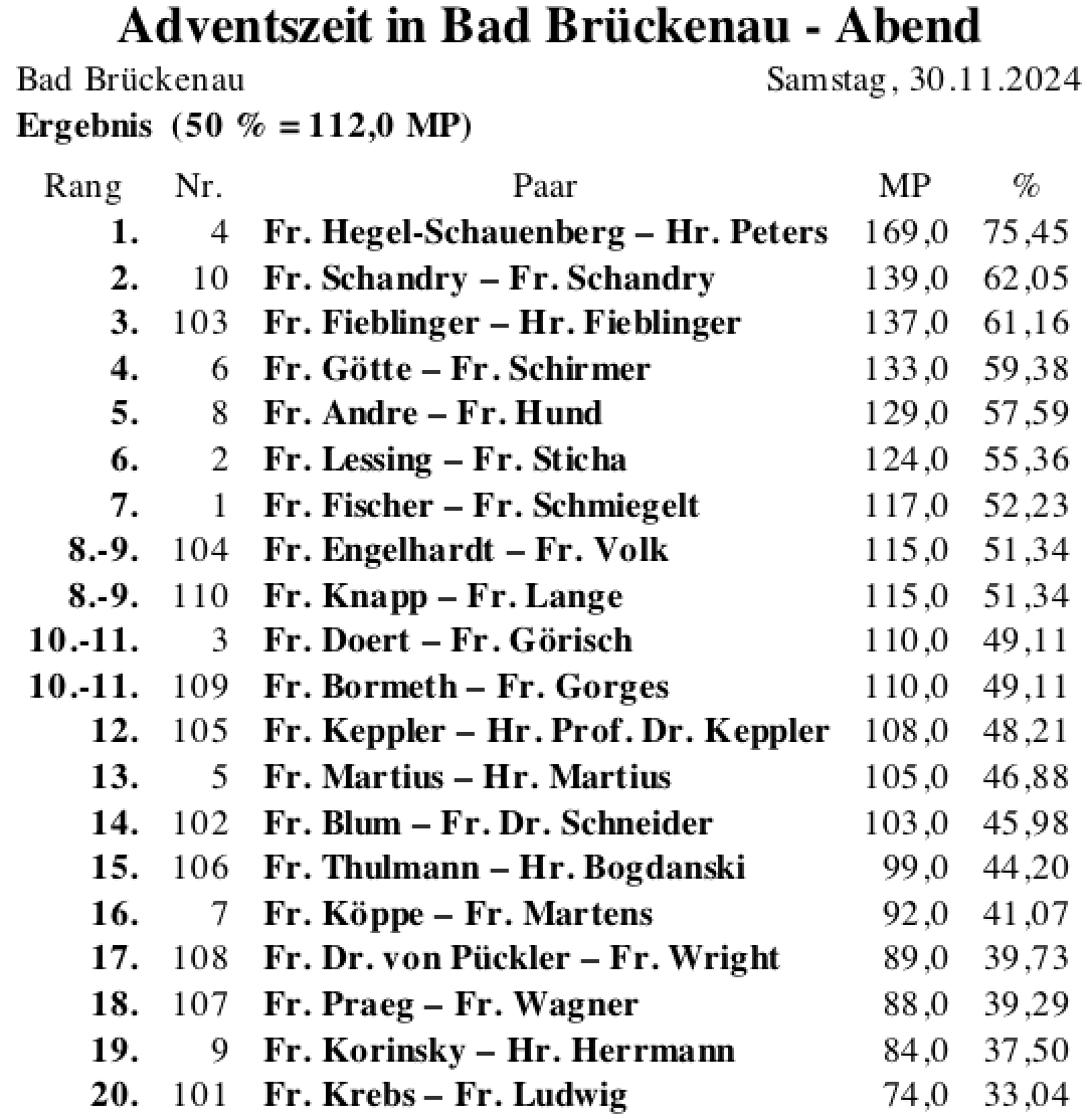 Bildschirmfoto 2024-11-30 um 23.40.30