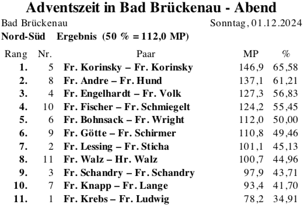 Bildschirmfoto 2024-12-01 um 22.26.56