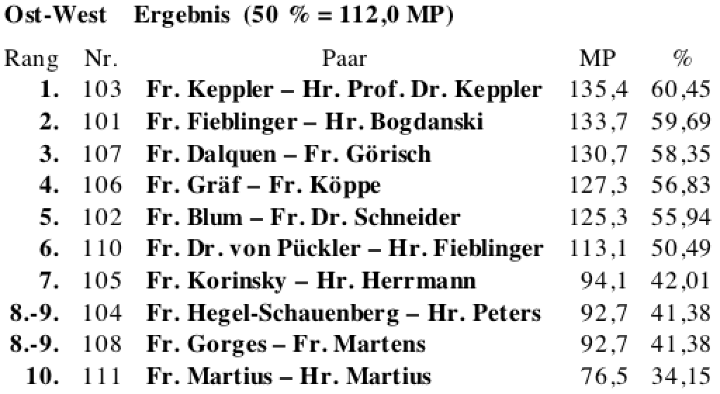 Bildschirmfoto 2024-12-01 um 22.27.04