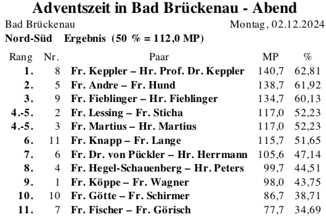 Bildschirmfoto 2024-12-02 um 23.06.56