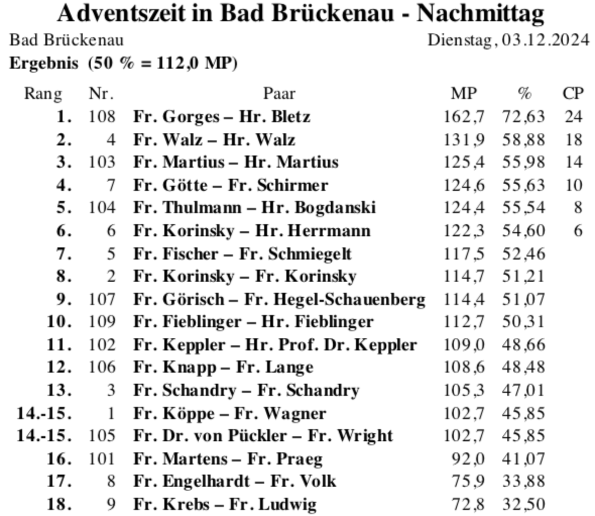 Bildschirmfoto 2024-12-03 um 19.10.20