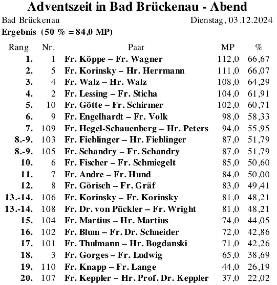 Bildschirmfoto 2024-12-04 um 00.40.20