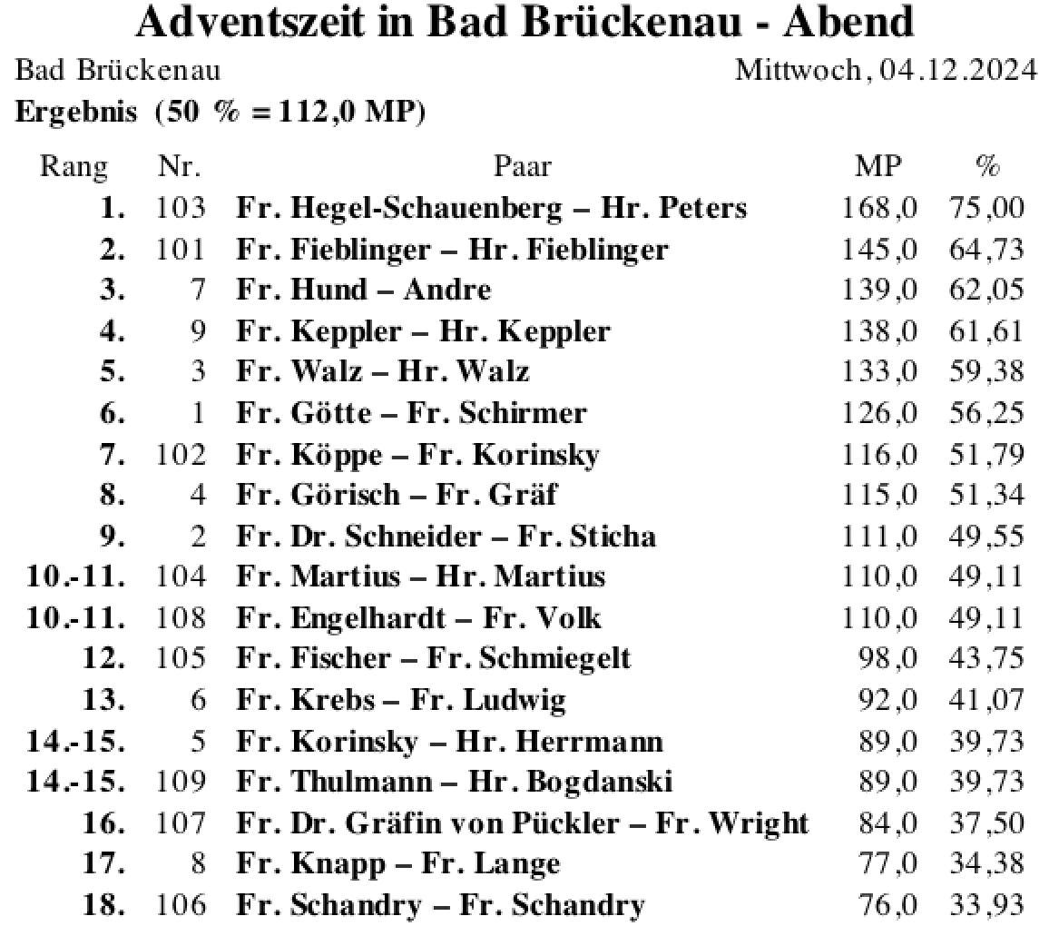 Bildschirmfoto 2024-12-05 um 01.00.11