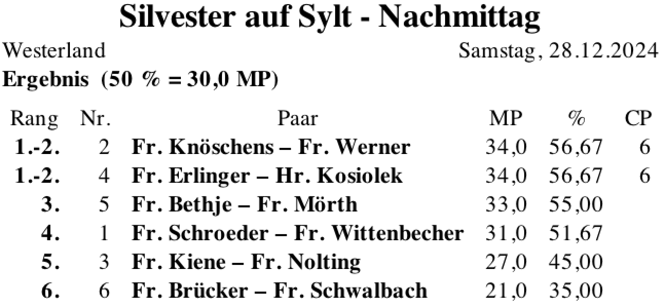 Bildschirmfoto 2024-12-28 um 20.26.45