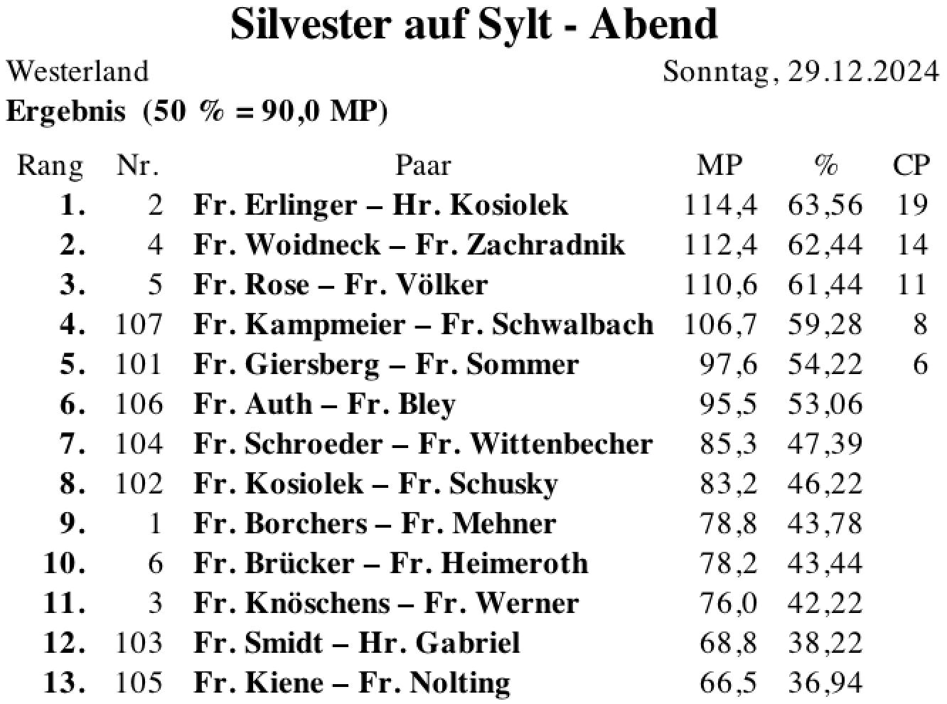 Bildschirmfoto 2024-12-29 um 22.08.17