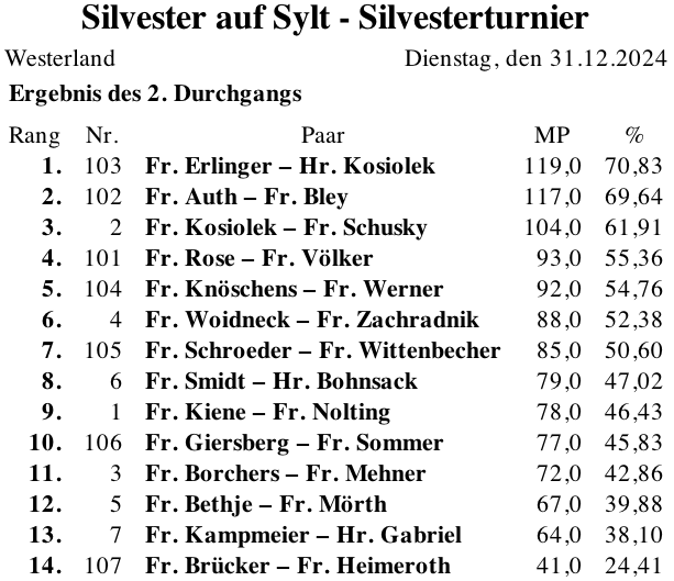 Bildschirmfoto 2024-12-31 um 17.05.38