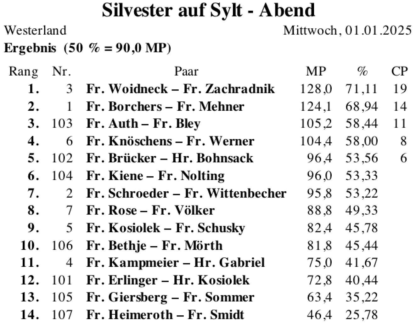 Bildschirmfoto 2025-01-01 um 23.38.59