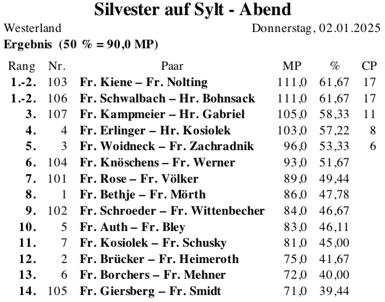 Bildschirmfoto 2025-01-05 um 16.02.23