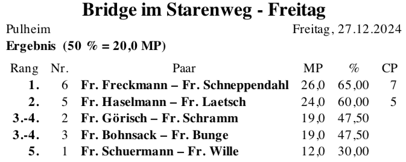 Bildschirmfoto 2025-01-05 um 18.57.08