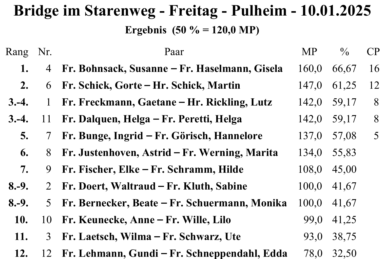 Screenshot 2025-01-13 151347