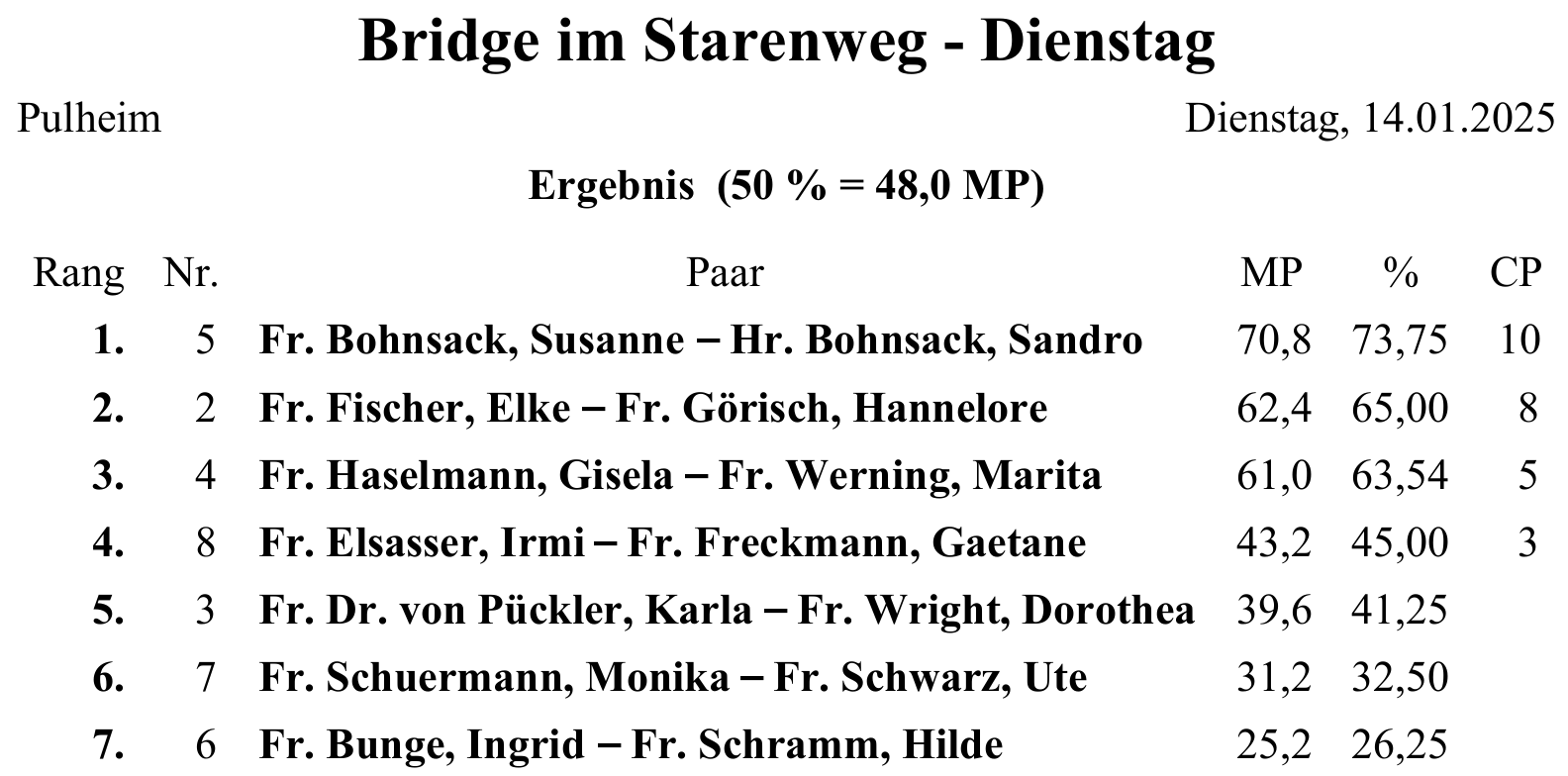 Screenshot 2025-01-14 180217